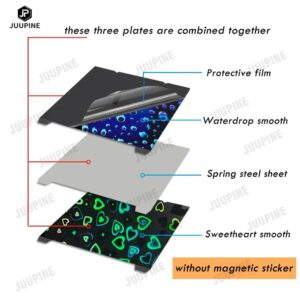Placa de impresión 3D flexible PEO-PEO holográfica H6H Gotas y Corazones 235 × 235 mm para Creality K1 / K1C / Ender 3 V3 SE / V3 KE — doble cara, sin base magnética