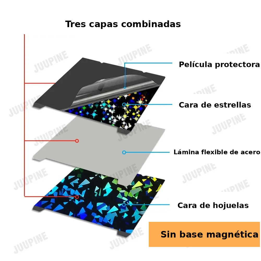 Placa de impresión 3D flexible holográfica Flakestar 235 × 235 mm para Creality K1 / K1C / Ender 3 V3 SE / V3 KE — doble cara, sin base magnética