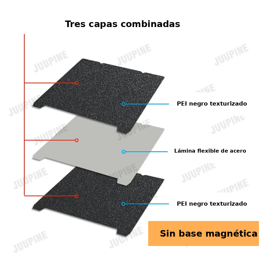 Placa de impresión 3D flexible PEI texturizado negro 235 × 235 mm para Creality K1 / K1C / Ender 3 V3 SE / V3 KE — doble cara, sin base magnética